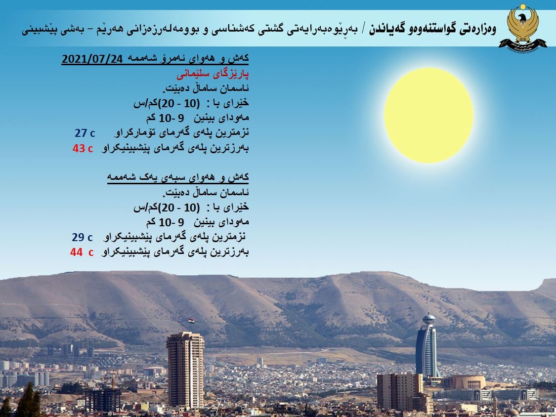 كەشوھەوای ئەمڕۆ و سبەی سلێمانی