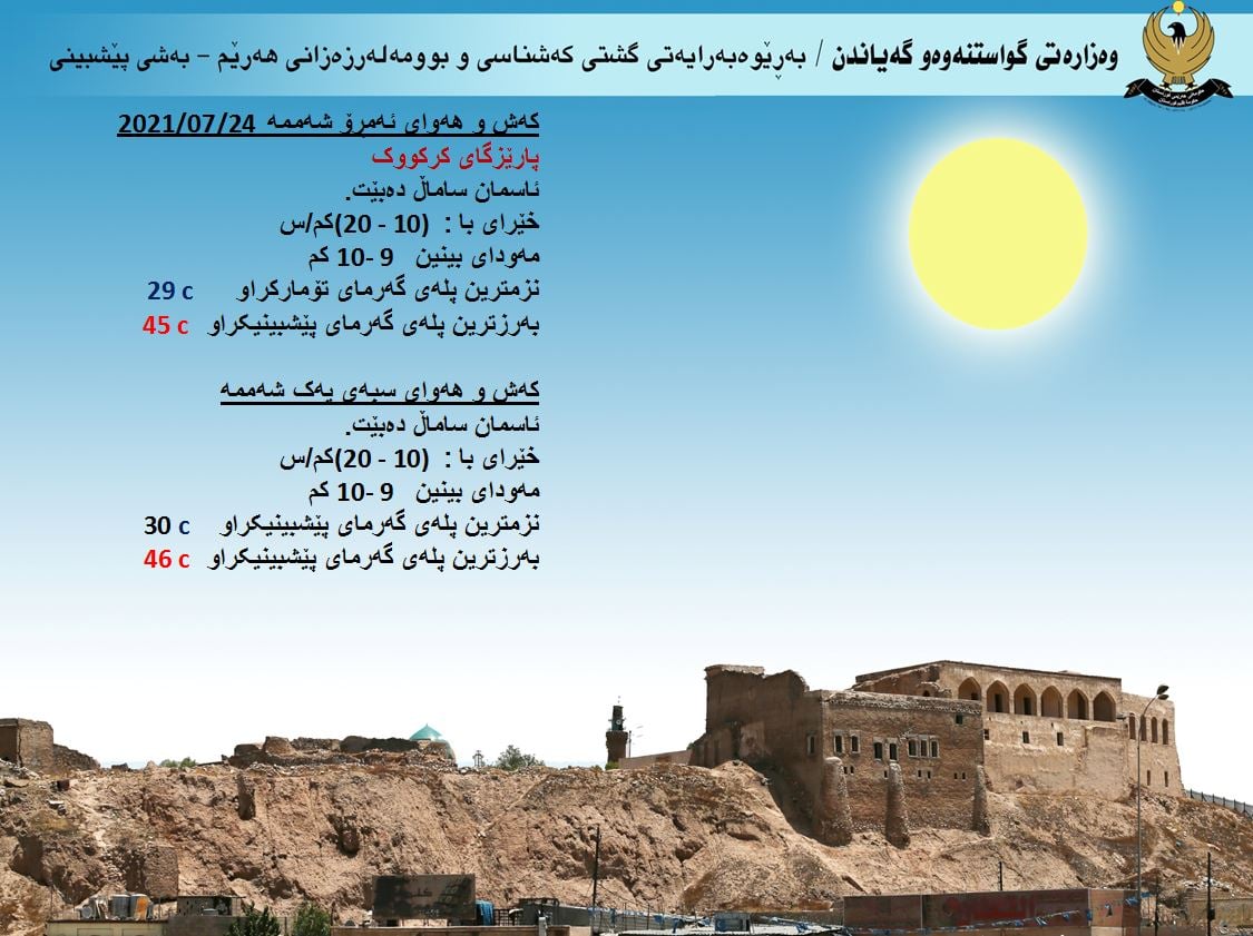 كەشوھەوای ئەمڕۆ و سبەی كەركووك