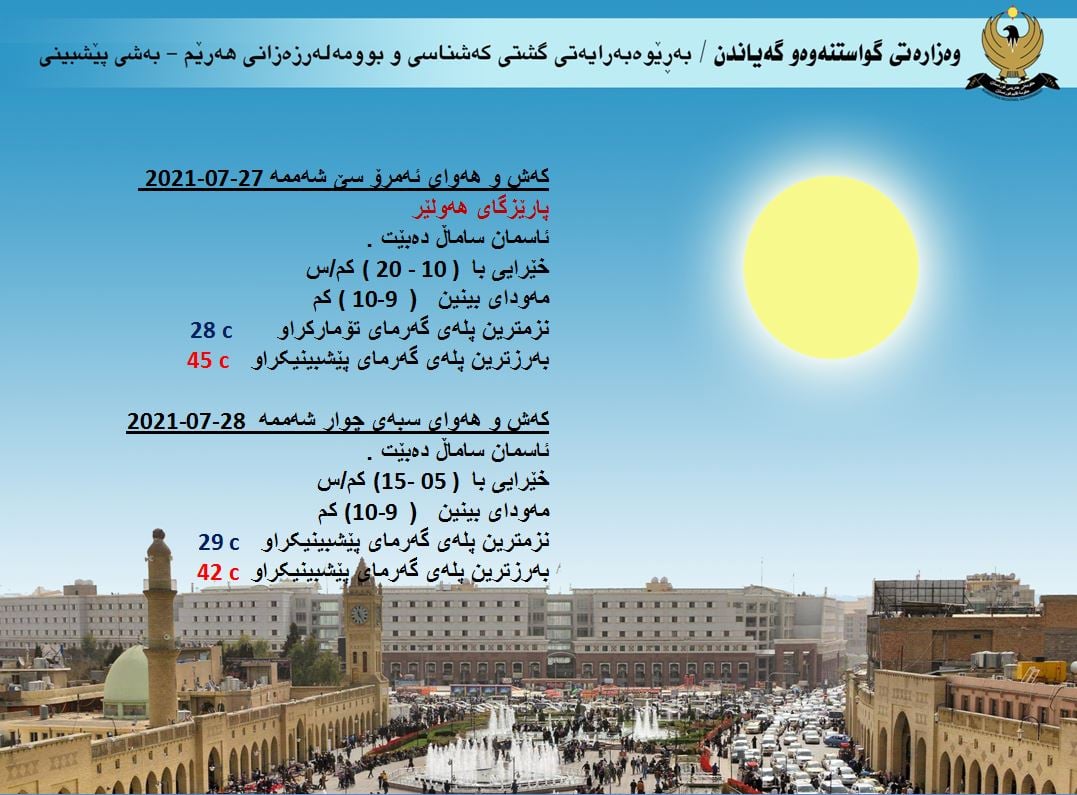 كەشوھەوای ئەمڕۆ و سبەی ھەولێر