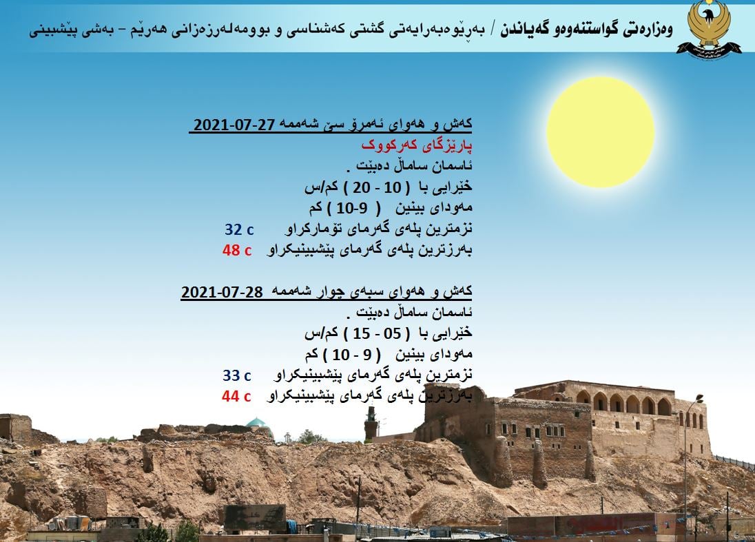 كەشوھەوای ئەمڕۆ و سبەی كه‌ركووك