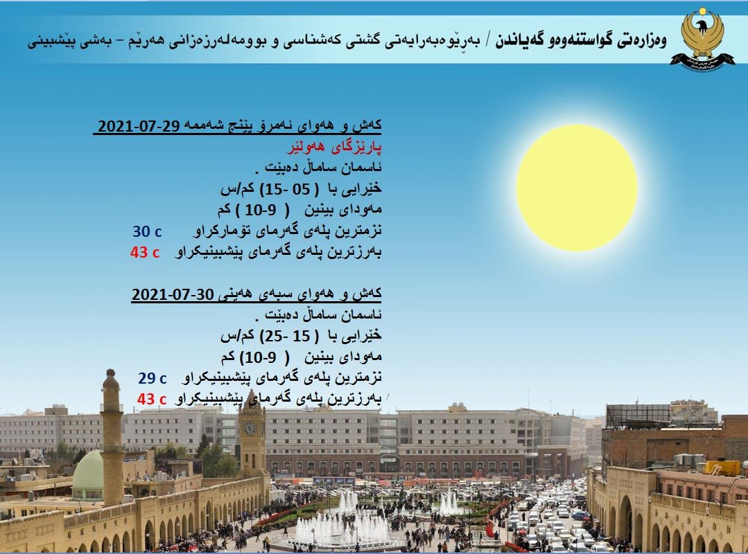 كەشوھەوای ئەمڕۆ و سبەی ھەولێر