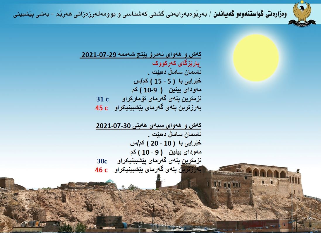 كەشوھەوای ئەمڕۆ و سبەی كەركووك