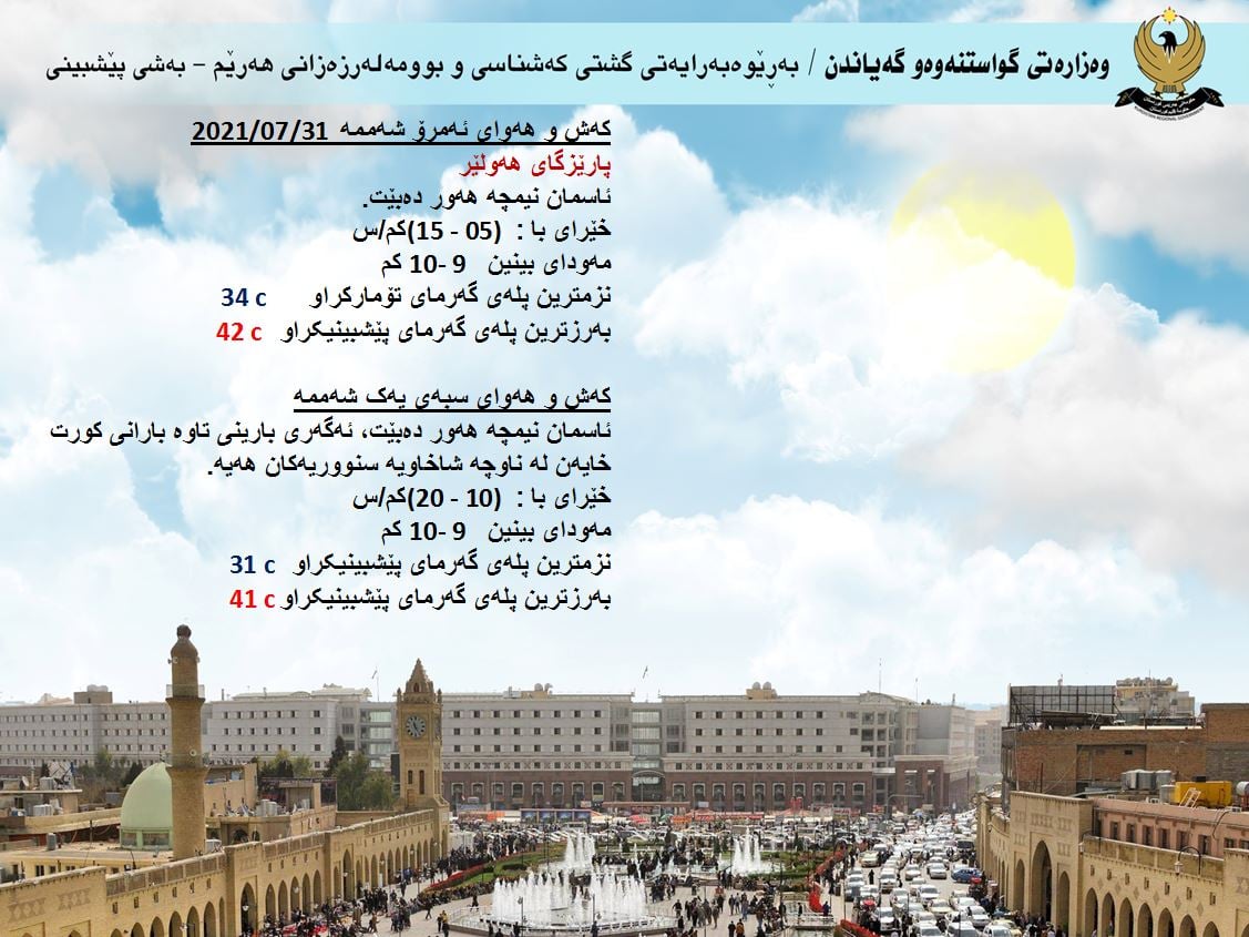 كەشوھەوای ئەمڕۆ و سبەی ھەولێر