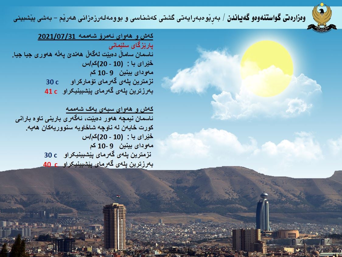 كەشوھەوای ئەمڕۆ و سبەی سلێمانی