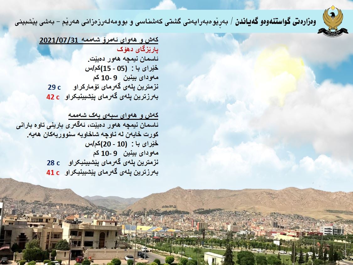 كەشوھەوای ئەمڕۆ و سبەی دھۆك