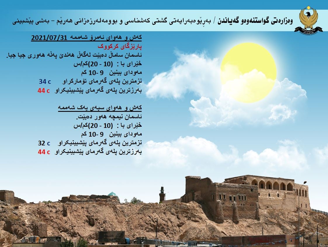 كەشوھەوای ئەمڕۆ و سبەی كەركووك