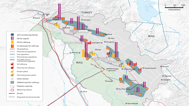 جایگاه اقلیم کوردستان در نقشه جهانی انرژی