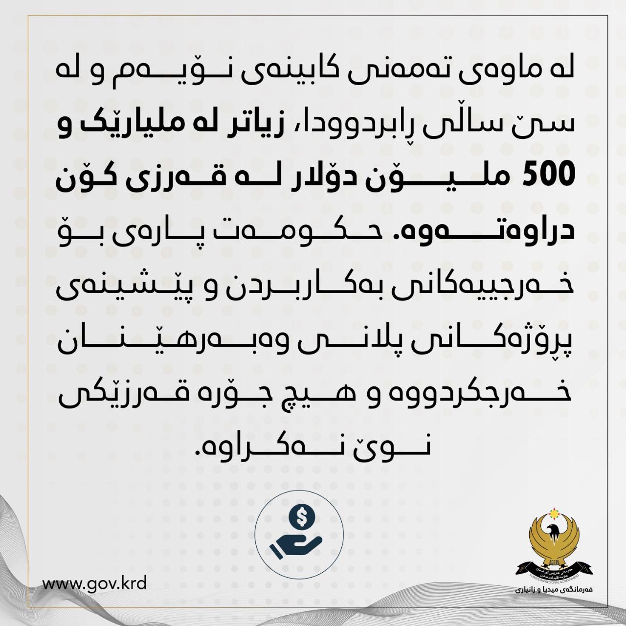 داتاکانی فەرمانگەی میدیا و زانیاری