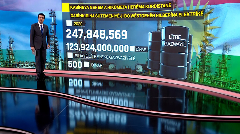 Çaksaziyên Hikûmeta Herêma Kurdistanê yên derbarê enerjiyê de
