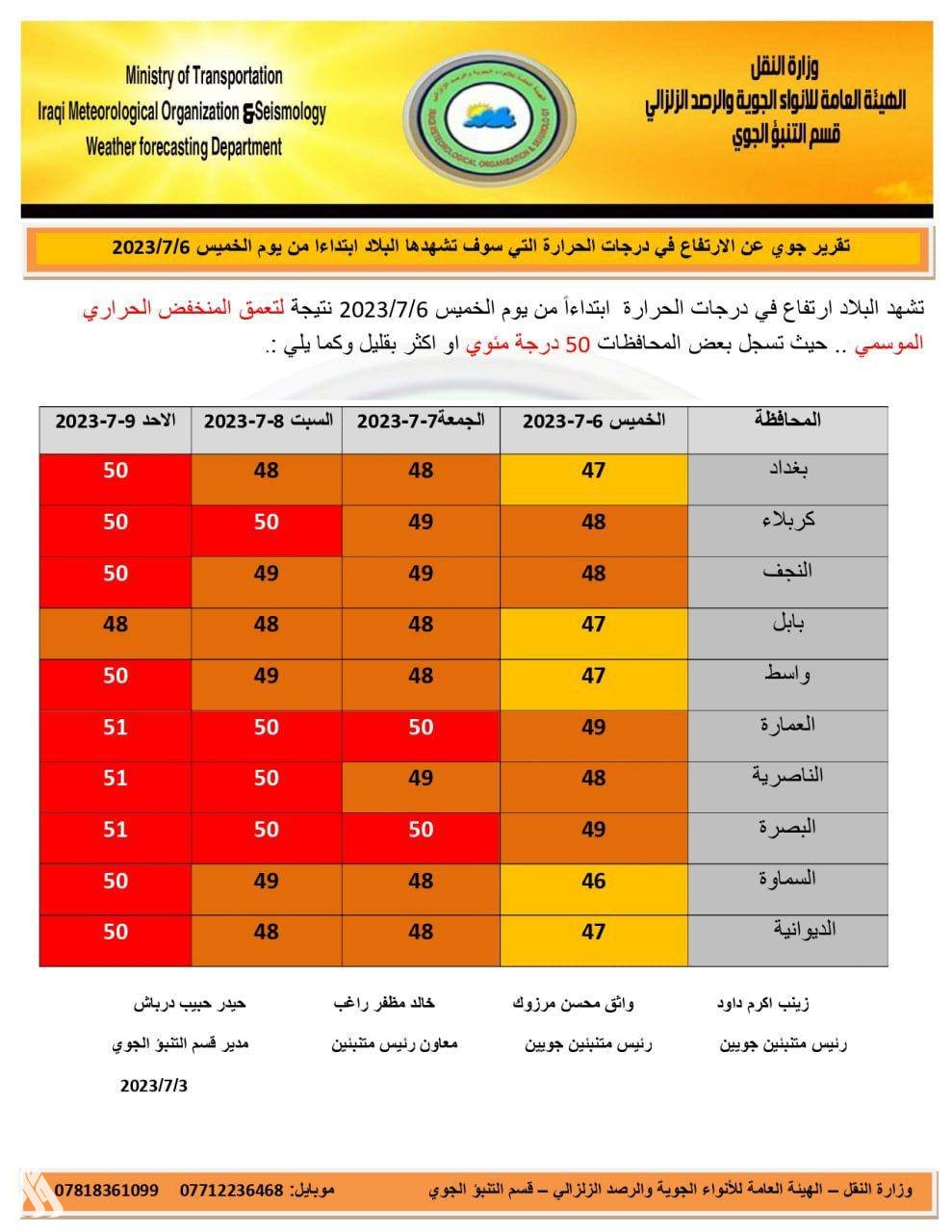 مطار بغداد الدولي 