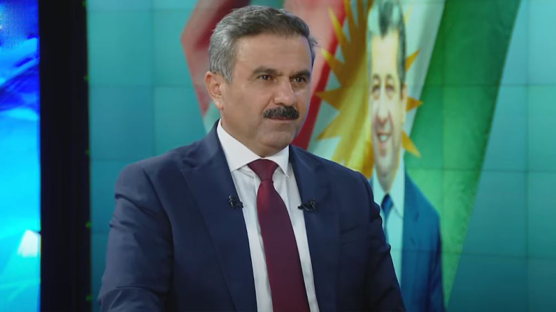 محمد شکری، رئیس گروه سرمایه‌گذاری اقلیم کوردستان