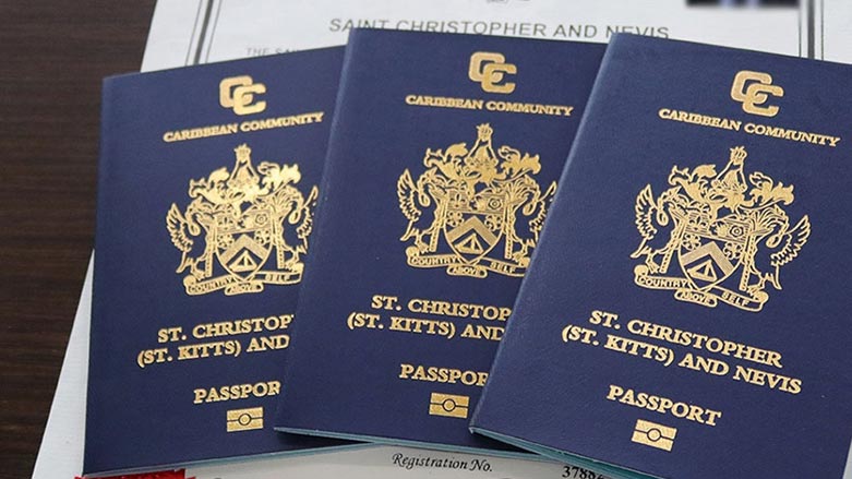 پاسپۆرتی سەینت کیتس