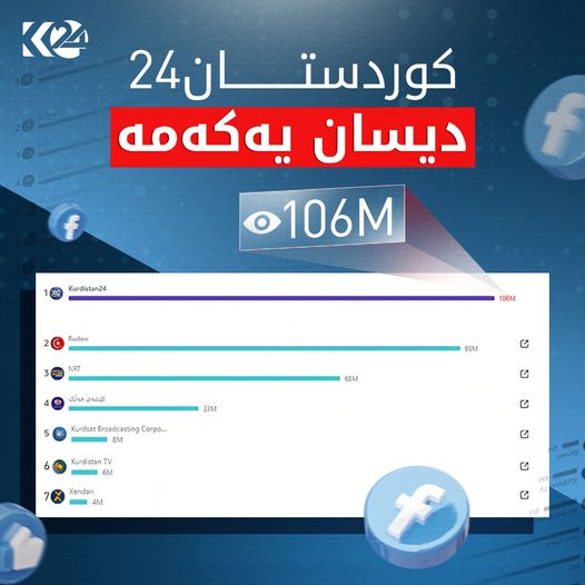 لا
