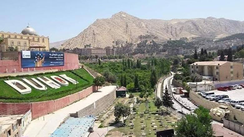 وێنەی پارێزگای دهۆک