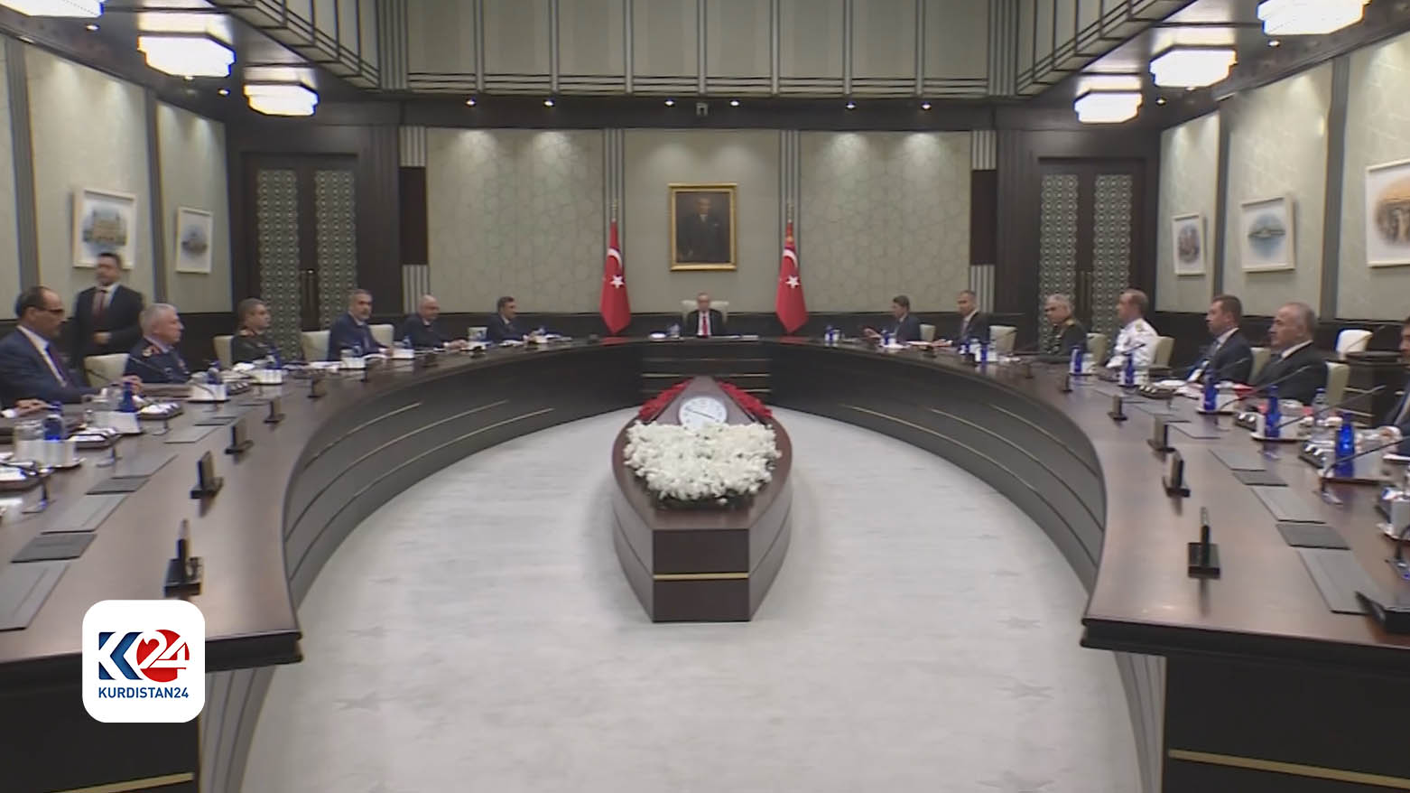 ئەنجوومەنی ئاسایشی تورکیا