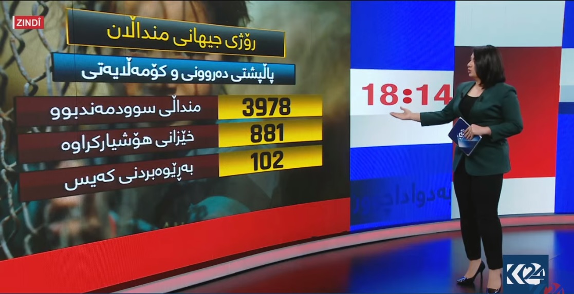 ئاماری وه&zwnj;زارتی كار