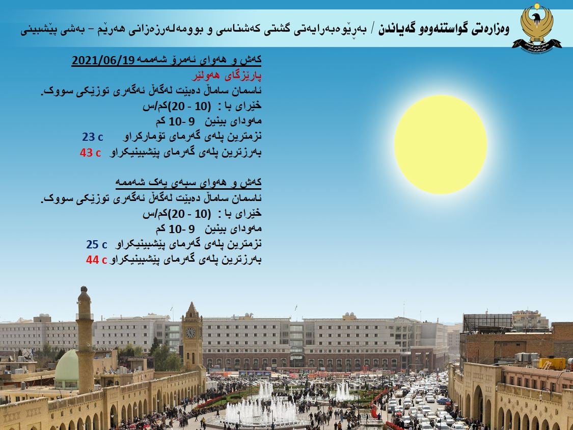 كەشوھەوای ئەمڕۆ و سبەی ھەولێر