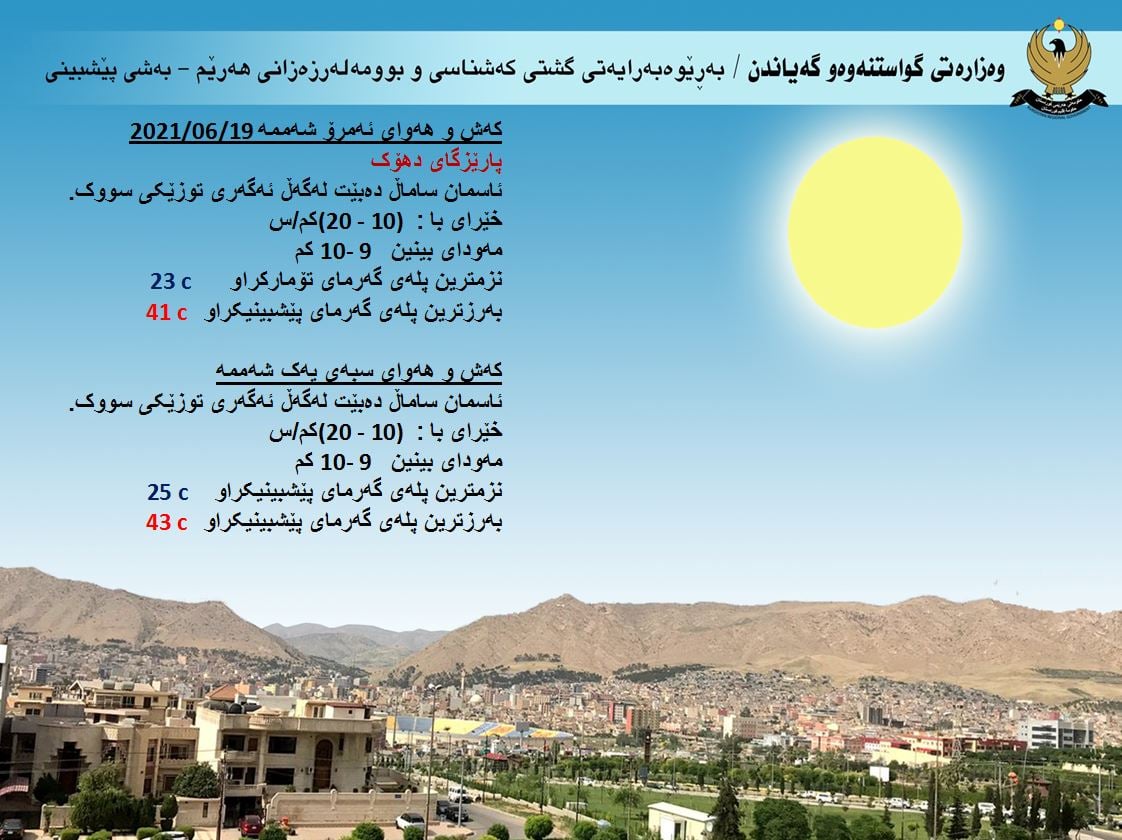 كەشوھەوای ئەمڕۆ و سبەی دھۆك