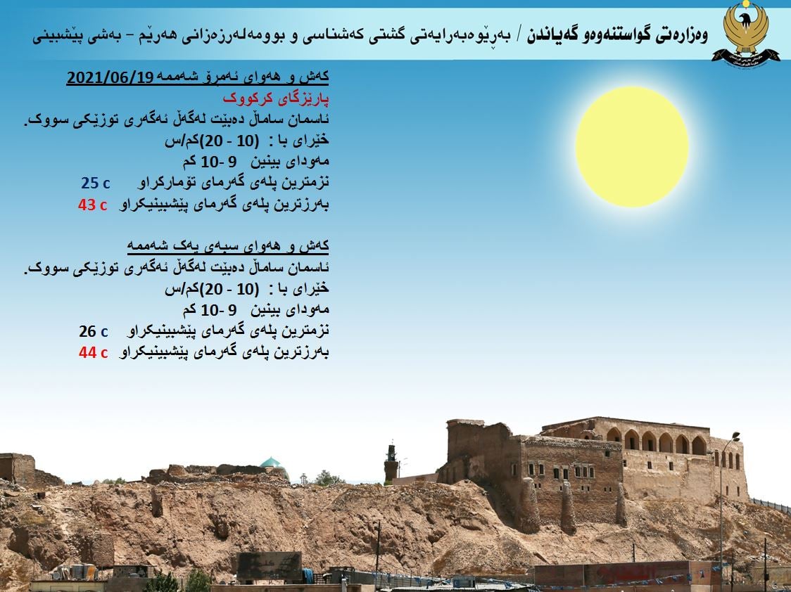 كەشوھەوای ئەمڕۆ و سبەی كەركووك