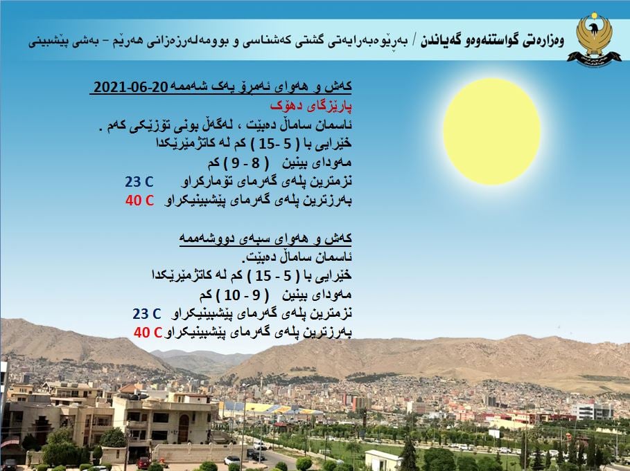 كەشوھەوای ئەمڕۆ و سبەی دھۆك