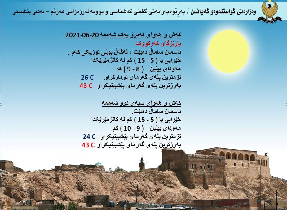 كەشوھەوای ئەمڕۆ و سبەی كەركووك