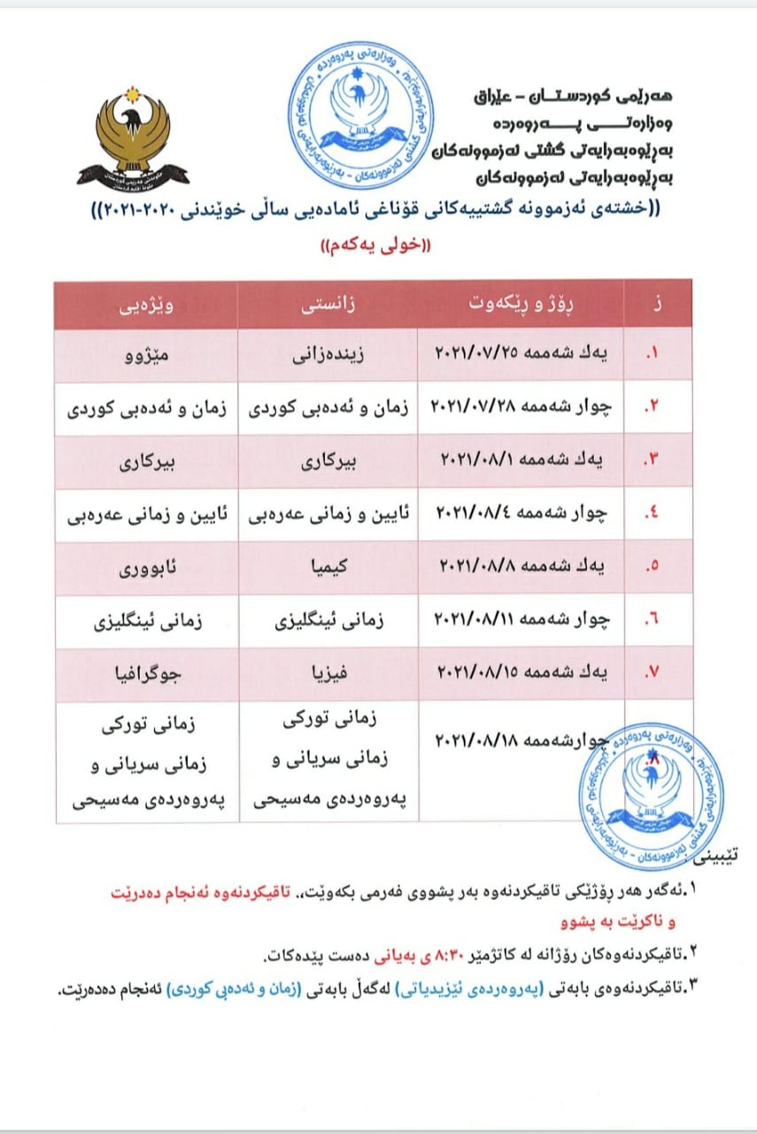 خشته‌ی تاقیكردنه‌وه‌ی ئه‌زموونه‌ گشتییه‌كانی قۆناغی 12ی ئاماده‌یی به‌ هه‌ردوو به‌شی زانستی و وێژه‌یی بۆ ساڵی خوێندنی 2020 - 2021