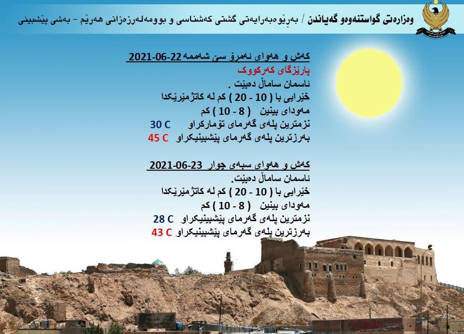 كەشوھەوای ئەمڕۆ و سبەی كەركووك