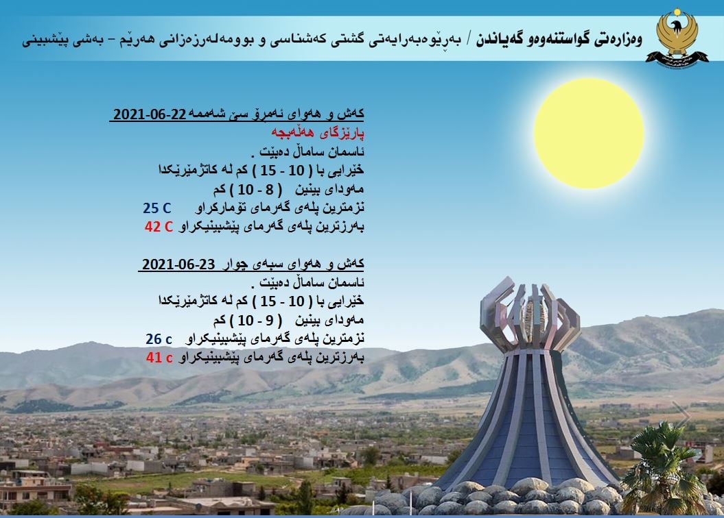 كەشوھەوای ئەمڕۆ و سبەی هەڵەبجە