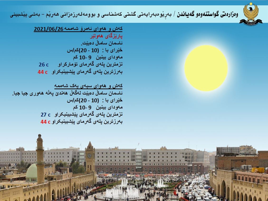 كەشوھەوای ئەمڕۆ و سبەی ھەولێر