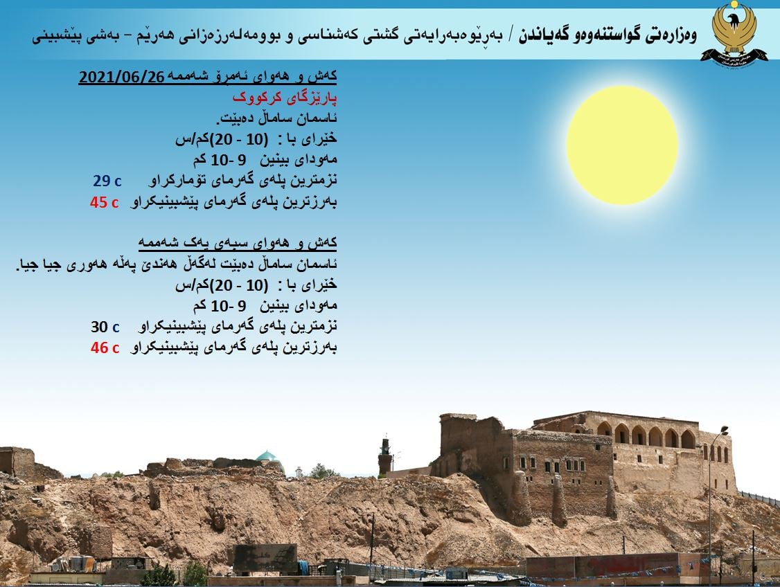 كەشوھەوای ئەمڕۆ و سبەی كەركووك