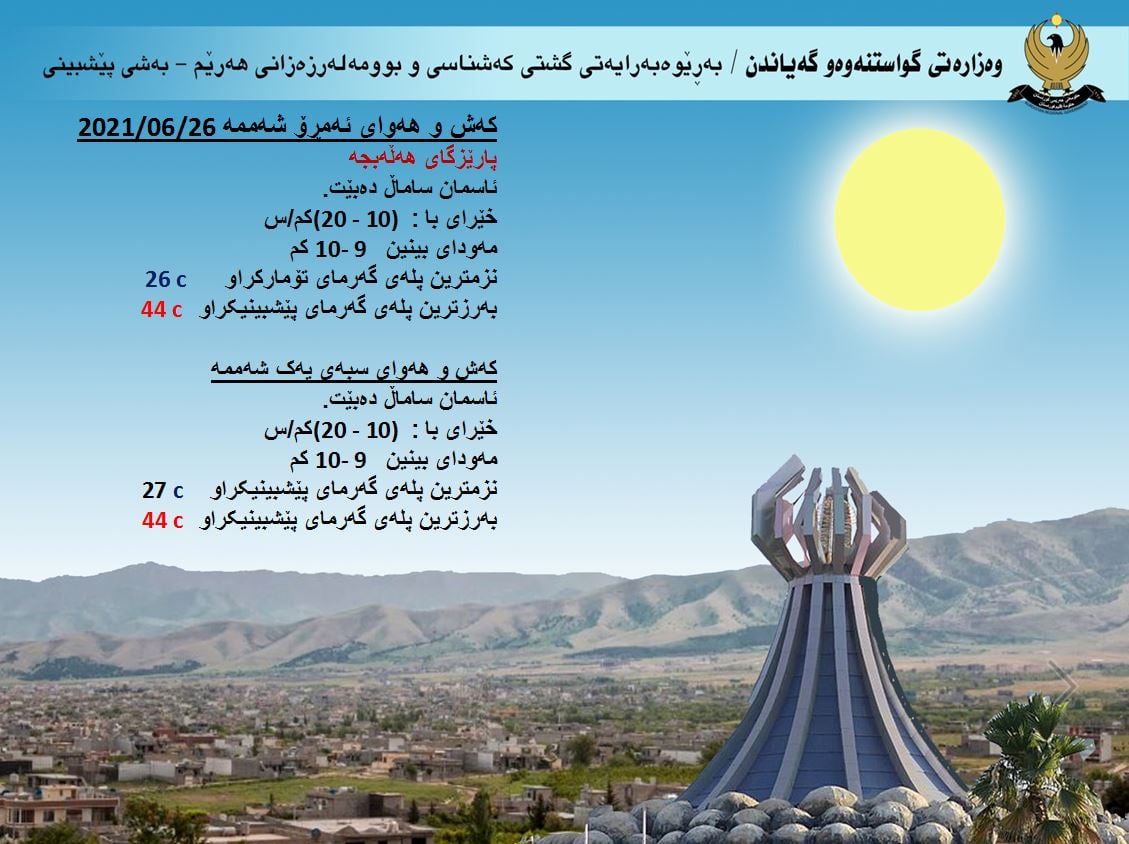 كەشوھەوای ئەمڕۆ و سبەی هەڵەبجە