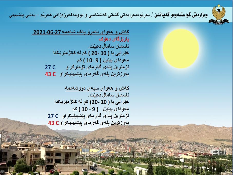 كەشوھەوای ئەمڕۆ و سبەی دھۆك