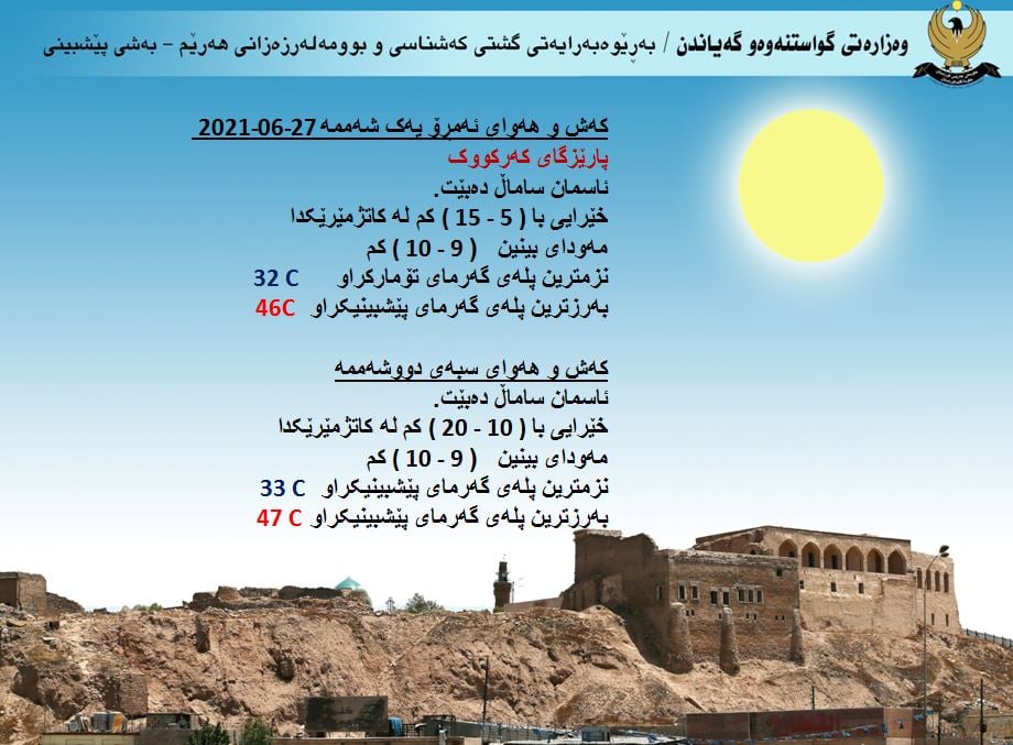 كەشوھەوای ئەمڕۆ و سبەی كەركووك