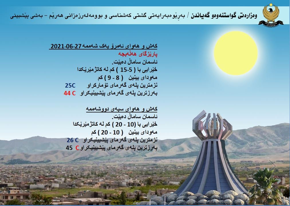 كەشوھەوای ئەمڕۆ و سبەی هەڵەبجە