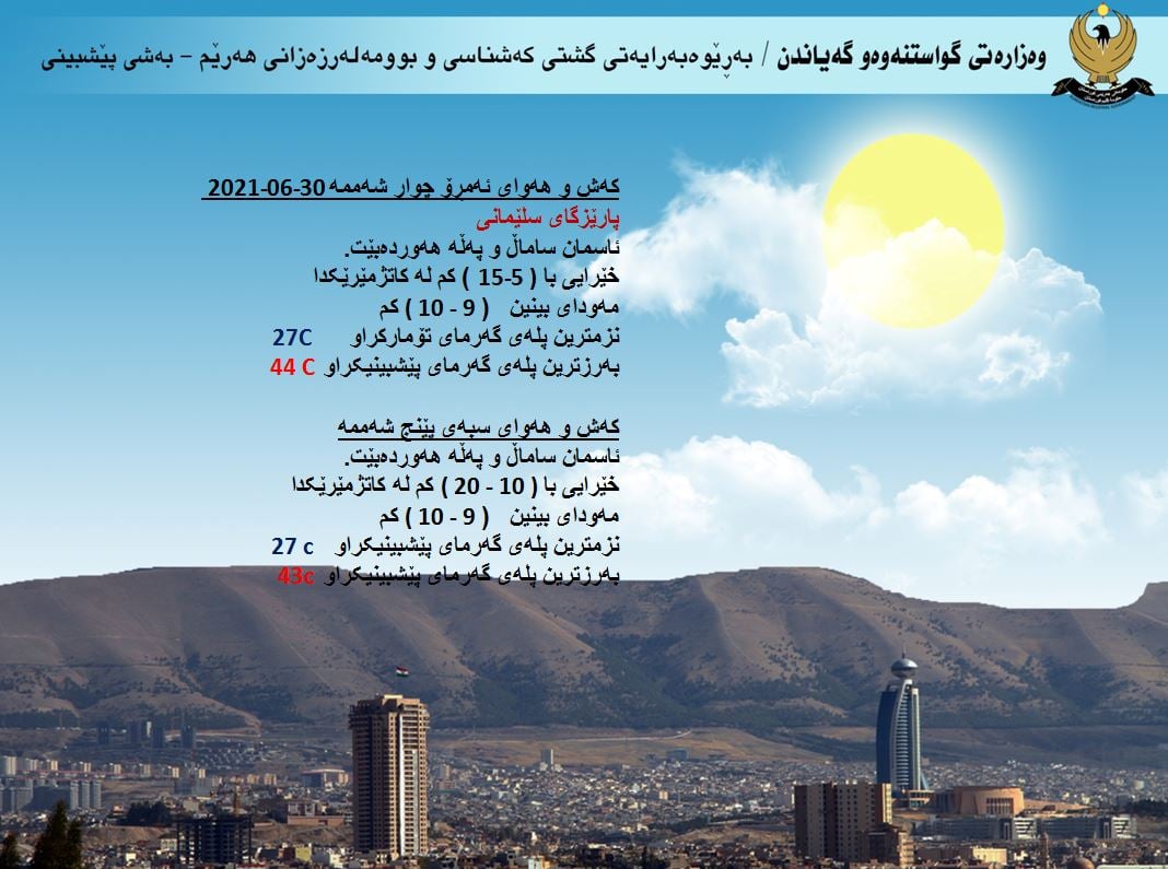 كەشوھەوای ئەمڕۆ و سبەی سلێمانی