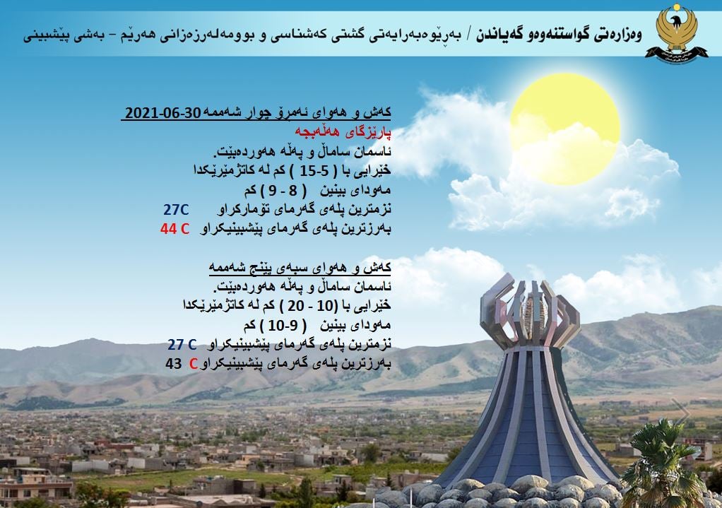 كەشوھەوای ئەمڕۆ و سبەی هەڵەبجە