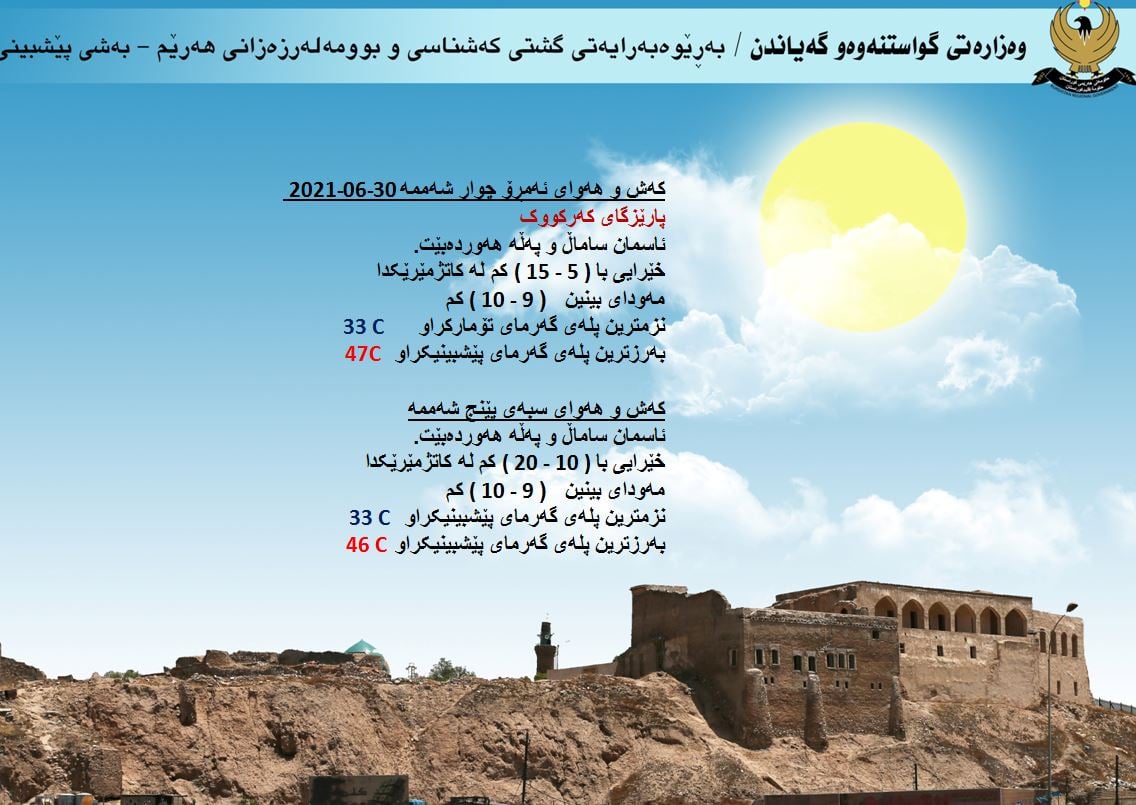 كەشوھەوای ئەمڕۆ و سبەی كەركووك