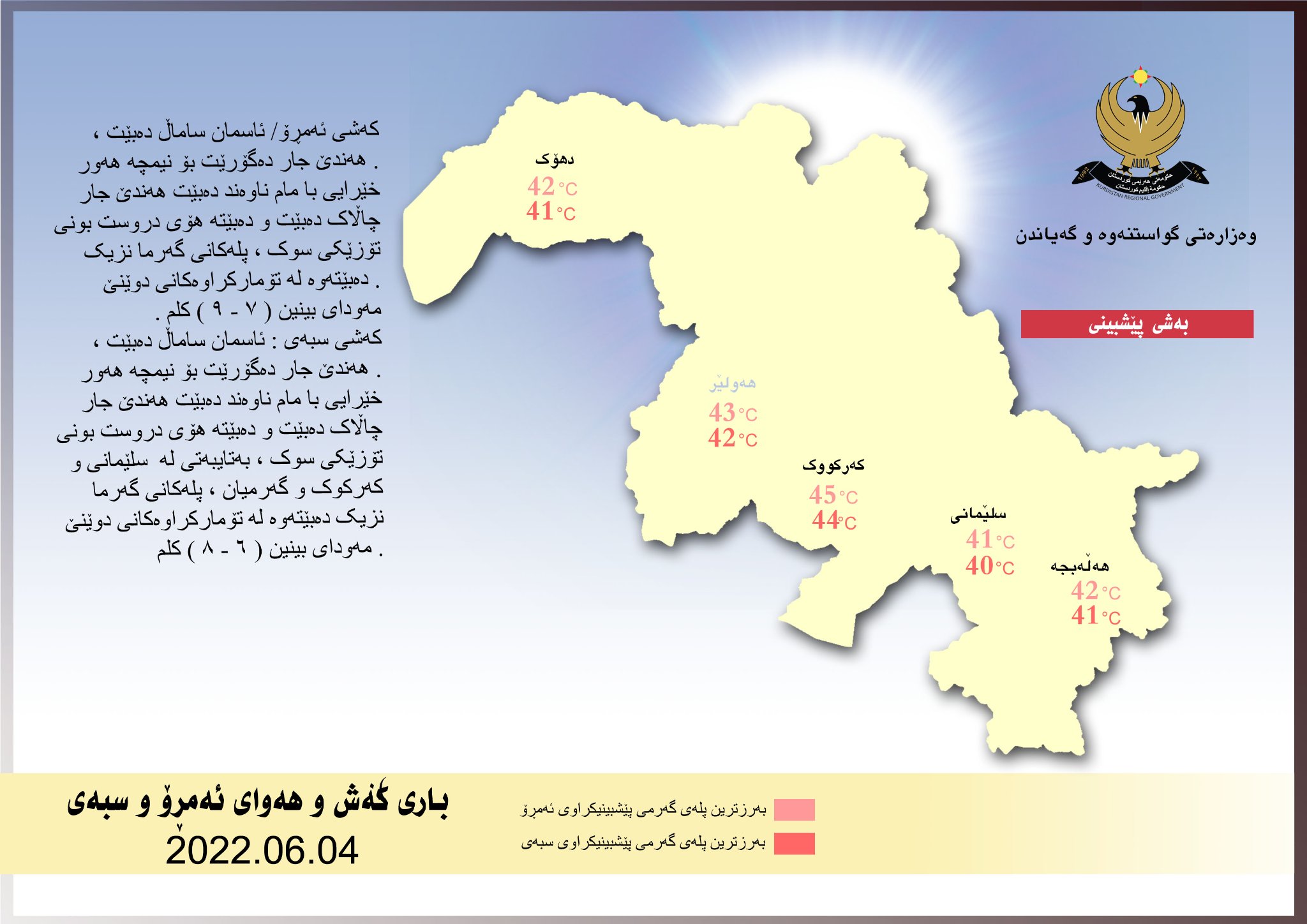پێشبینیەکانی کەشناسی