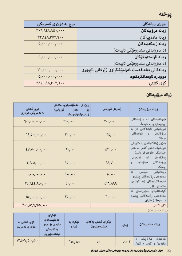 سیب\رل