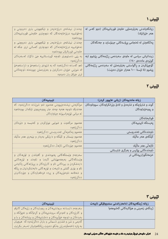 شسربئ