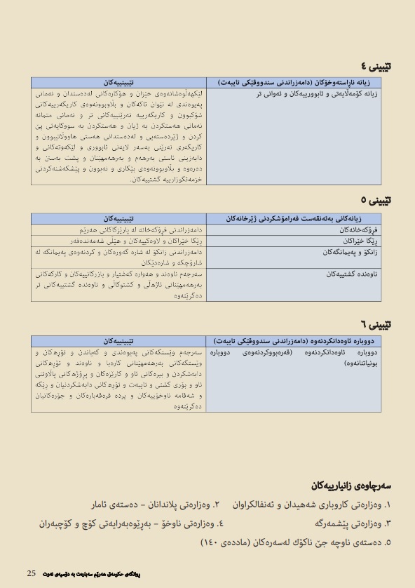 لابی