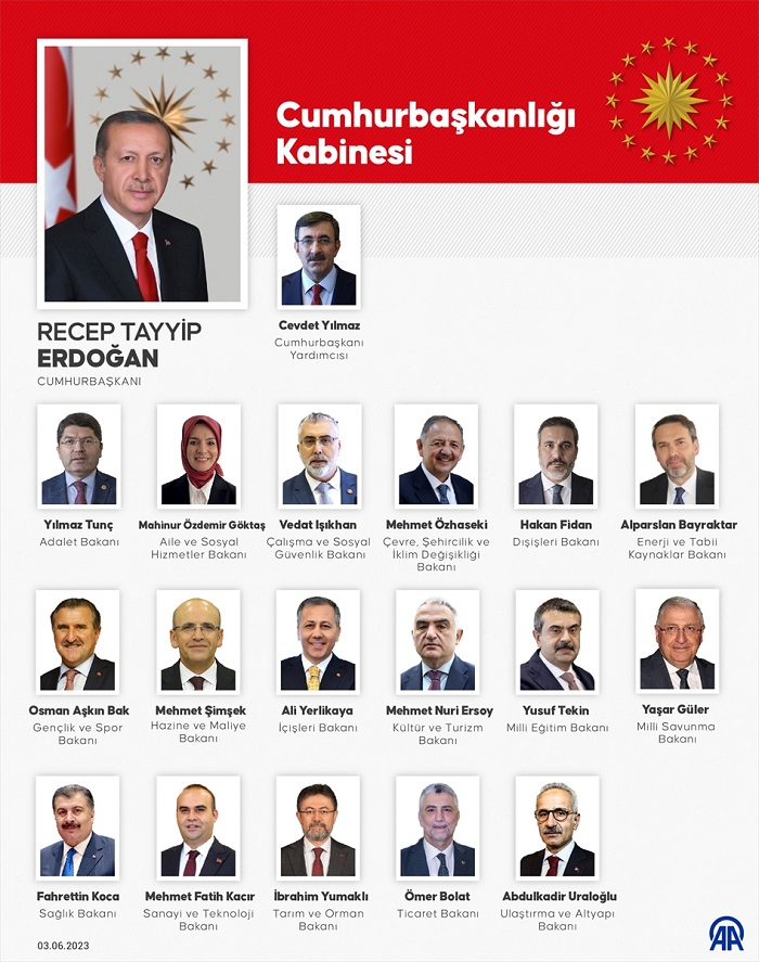 Yeni kabine