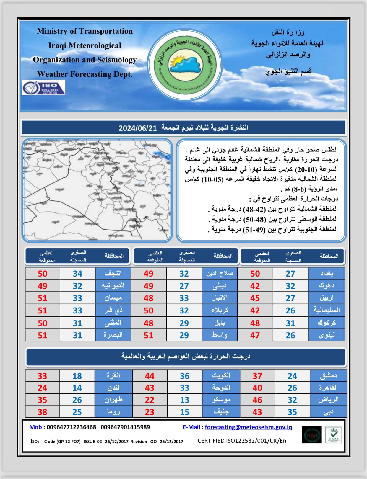 لا