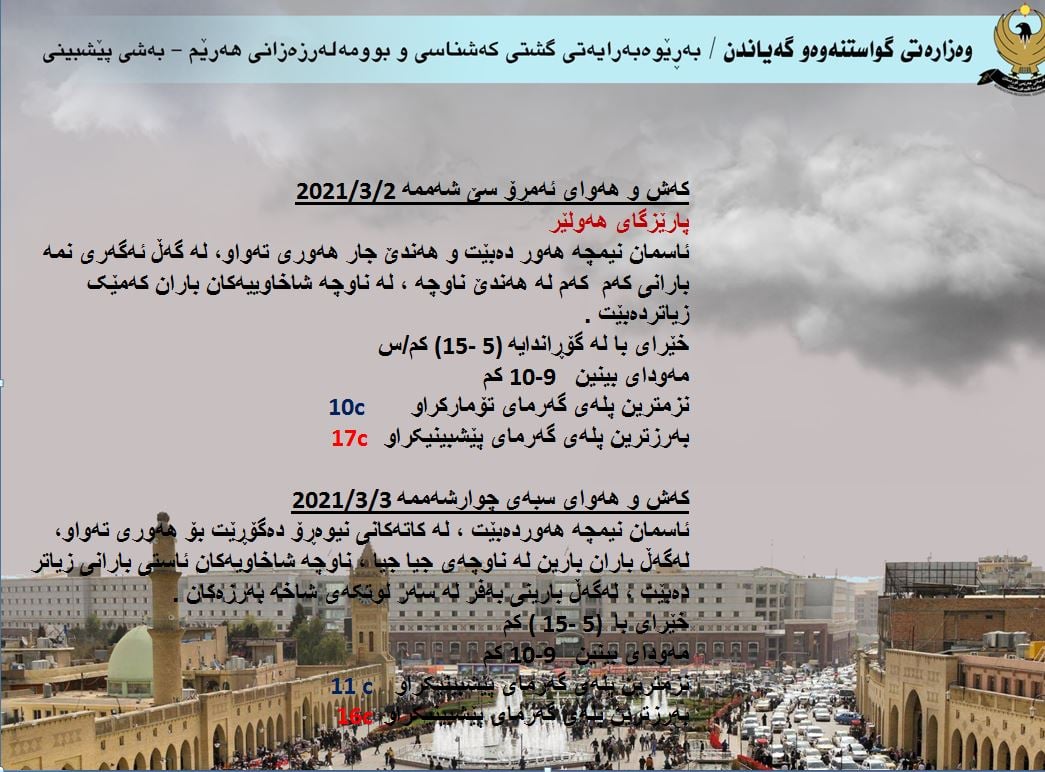 كەشوھەوای ئەمڕۆ و سبەی ھەولێر