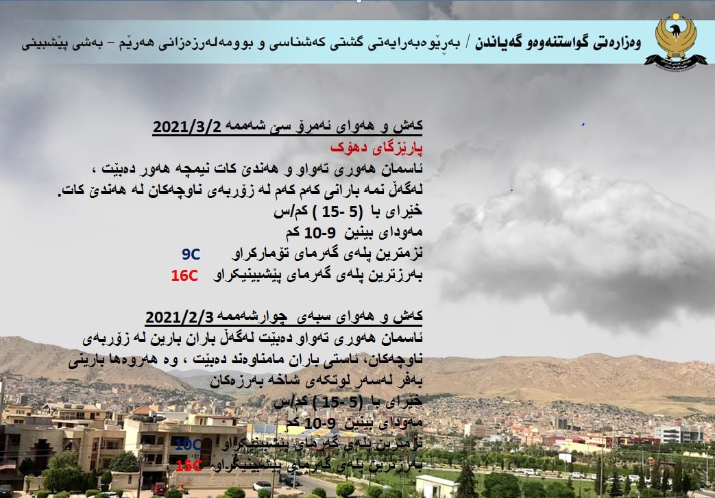 كەشوھەوای ئەمڕۆ و سبەی دھۆك