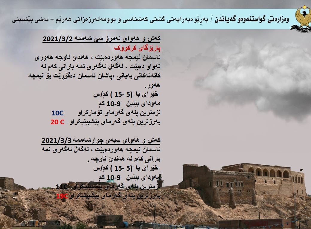 كەشوھەوای ئەمڕۆ و سبەی كەركووك