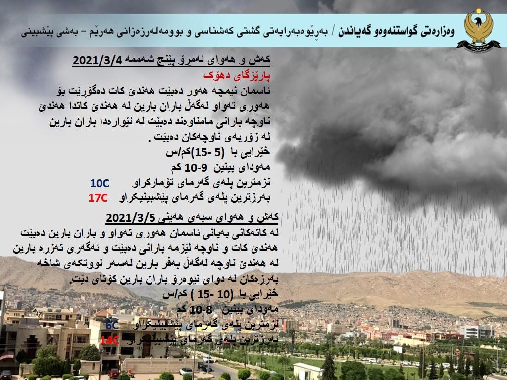 كەشوھەوای ئەمڕۆ و سبەی دھۆك