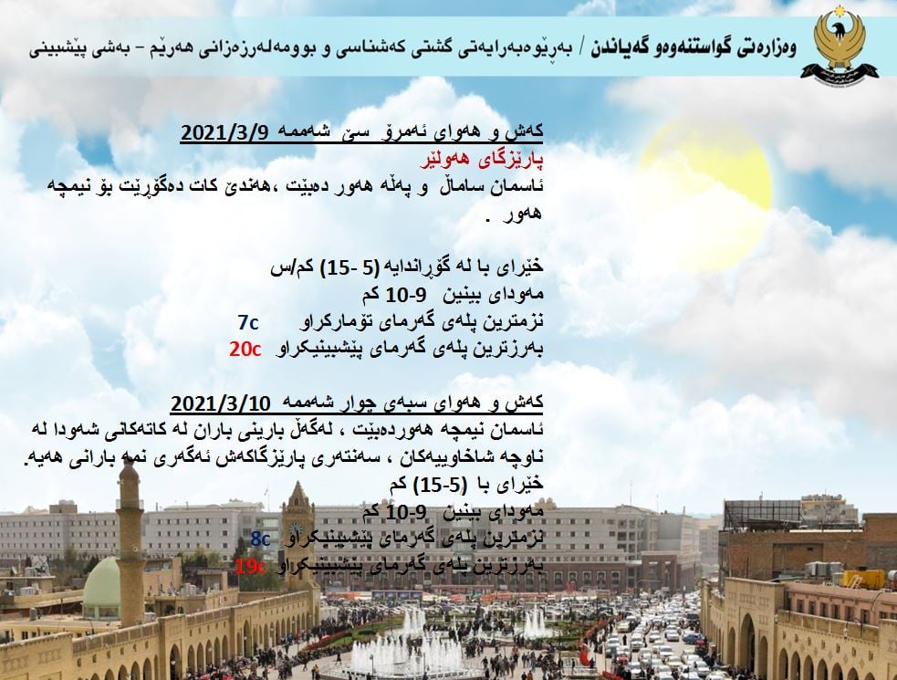 كەشوھەوای ئەمڕۆ و سبەی ھەولێر