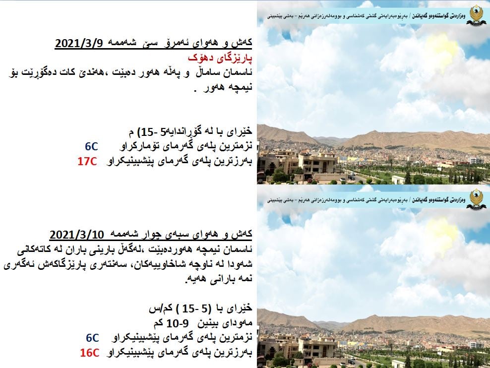 كەشوھەوای ئەمڕۆ و سبەی دھۆك