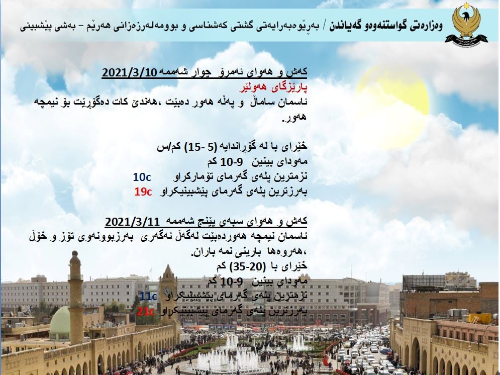 كەشوھەوای ئەمڕۆ و سبەی ھەولێر